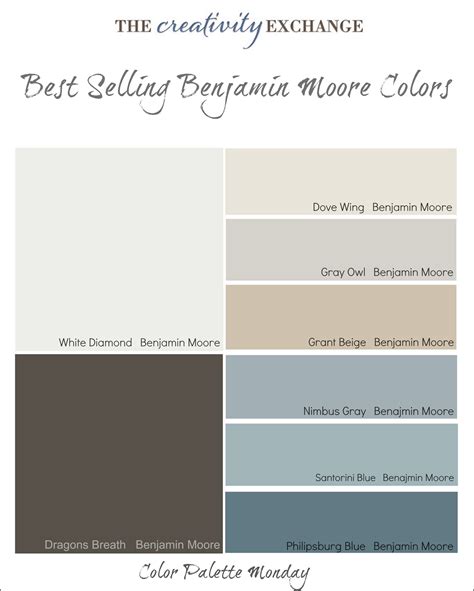 benjamin moore colour coders