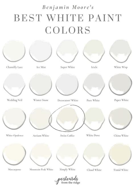 benjamin moore swiss coffee color code