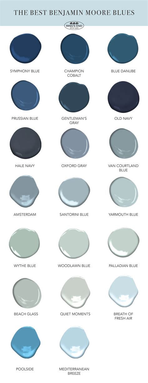 benjamin.moore blue colour chart