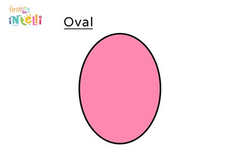 Bentuk Oval