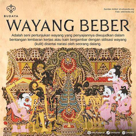 bentuk wayang beber