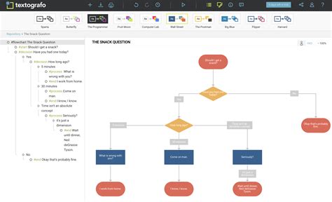 best app for making flowcharts