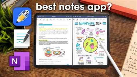 best app to make pdf notes