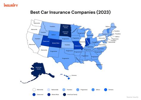 best car insurance companies in georgia
