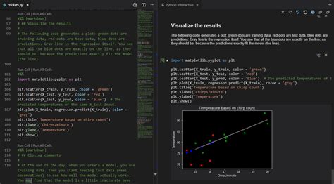 best editor to run python code