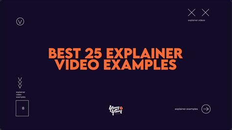 best explainer video examples