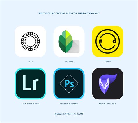 best image editing app android reddit