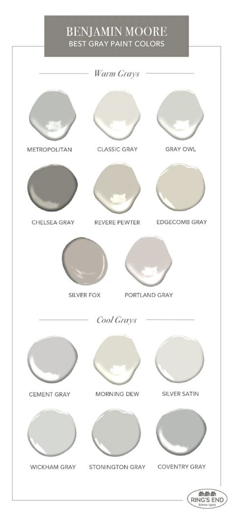 best light grey paint benjamin moore