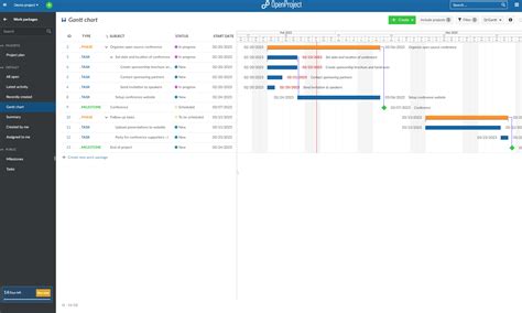 best open source project management software reddit
