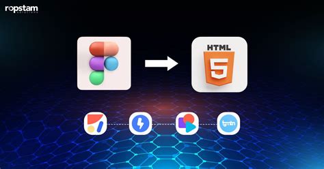 best plugin for figma to html