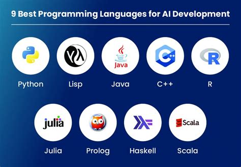 best programming languages for ai ml
