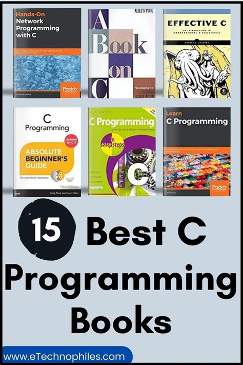 best resources to learn c programming reddit
