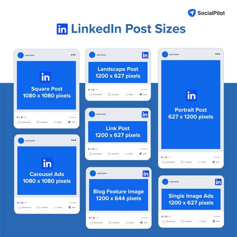 best types of linkedin posts