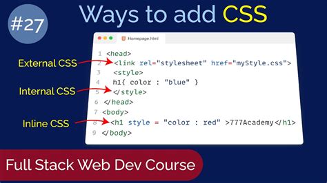 best way to include css in html
