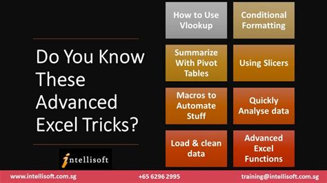 best way to learn excel