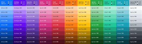bg dark bootstrap 5 color code