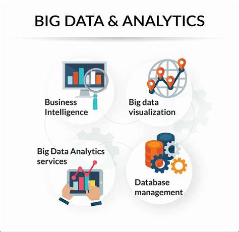 big data analytics in accounting meaning and features