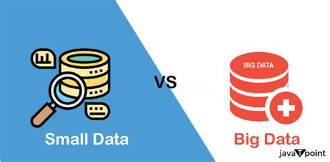 big data and small data