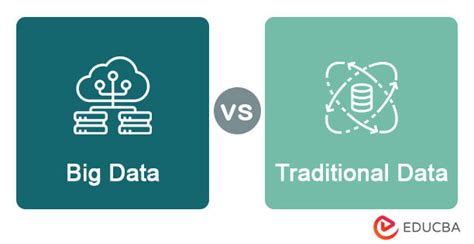 big data vs big data