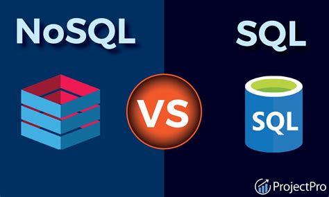 big data vs sql database