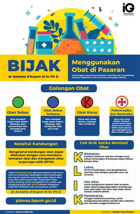 bijak