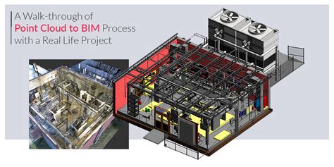 Bim Walkthrough Services