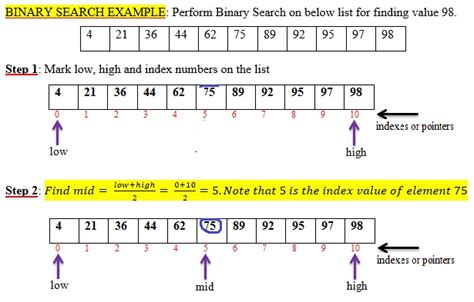 binary search number of steps