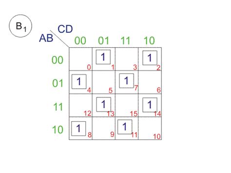 binary to grey code converter k map