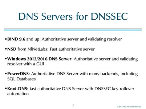 bind dnssec configuration