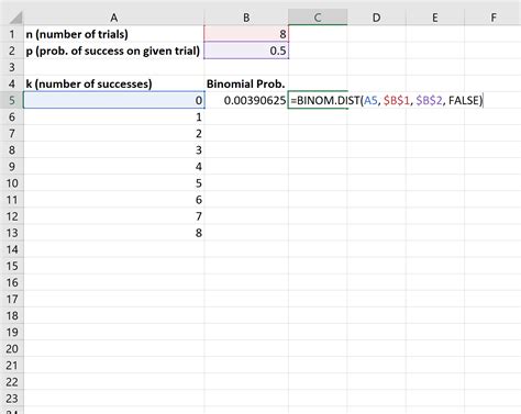 binomial distribution excel example