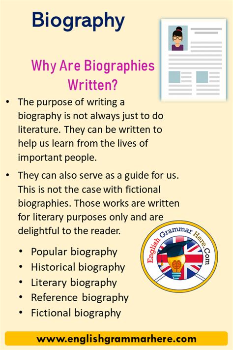 biography meaning and example in english