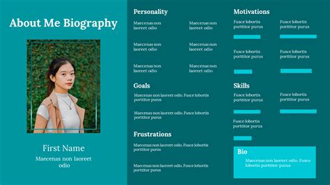 biography presentation sample
