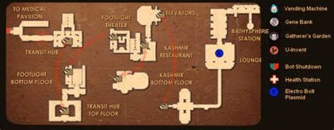 Bioshock Levels Walkthrough