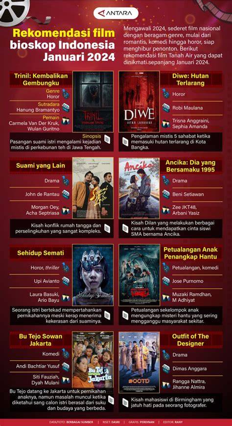 Bioskop