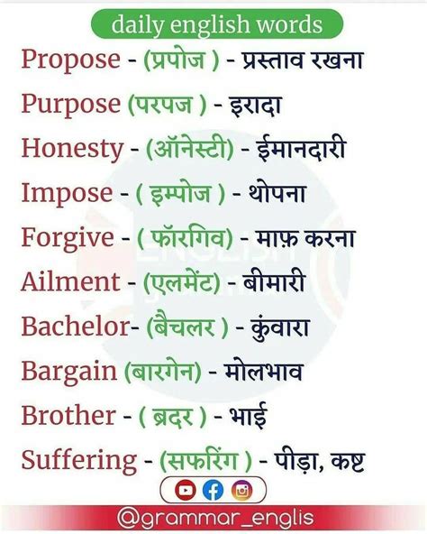 biruku meaning in english
