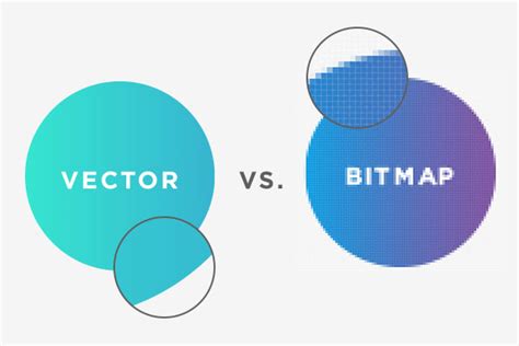 Bitmap vs Vector