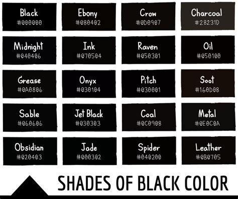 black colour code in html