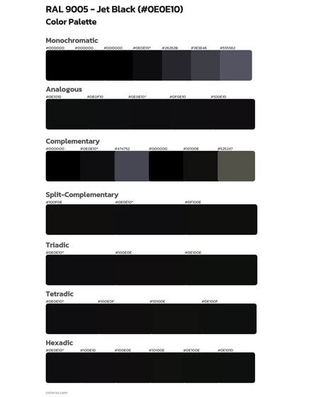 black ral colour code