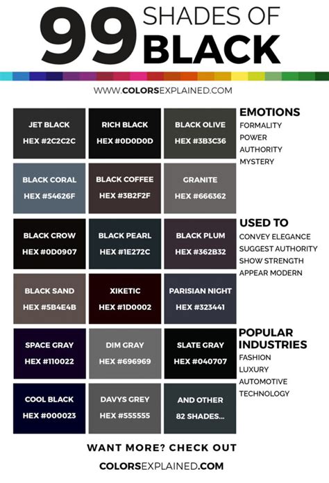 blackest black colour code