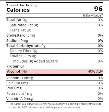 blanco nutrition menu