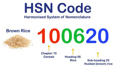 blinker light hsn code