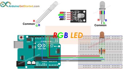blinking rgb led arduino code