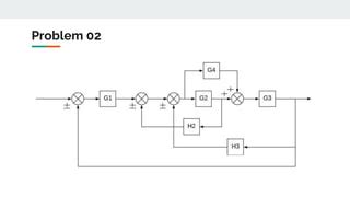 block diagram reduction problems
