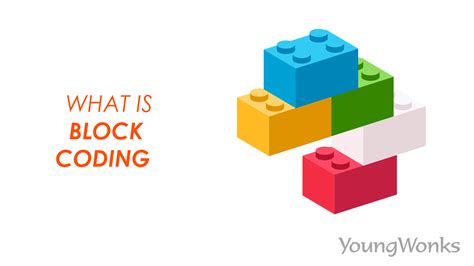 block of code