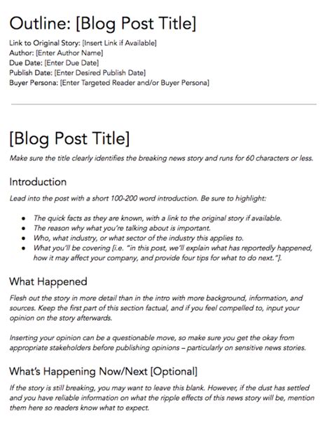 blog writing format examples
