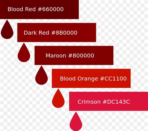 blood color code cmyk