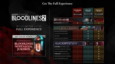 Bloodlines 2 Walkthrough