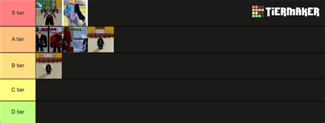 blox fruit race tier list maker