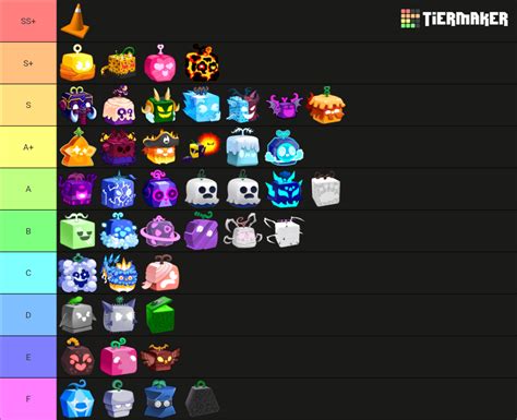blox fruit race tier list reddit