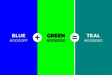 blue and green mixed color code